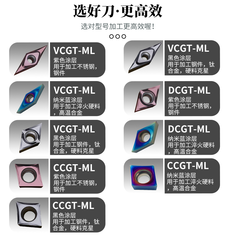 菱形内孔刀片vcgt160404走心机加工翘角数控外圆精车刀片镗孔刀片 - 图0