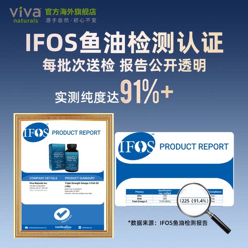 Viva美国进口深海鱼油omega3高纯度含DPA欧米茄3软胶囊180粒*3瓶 - 图2