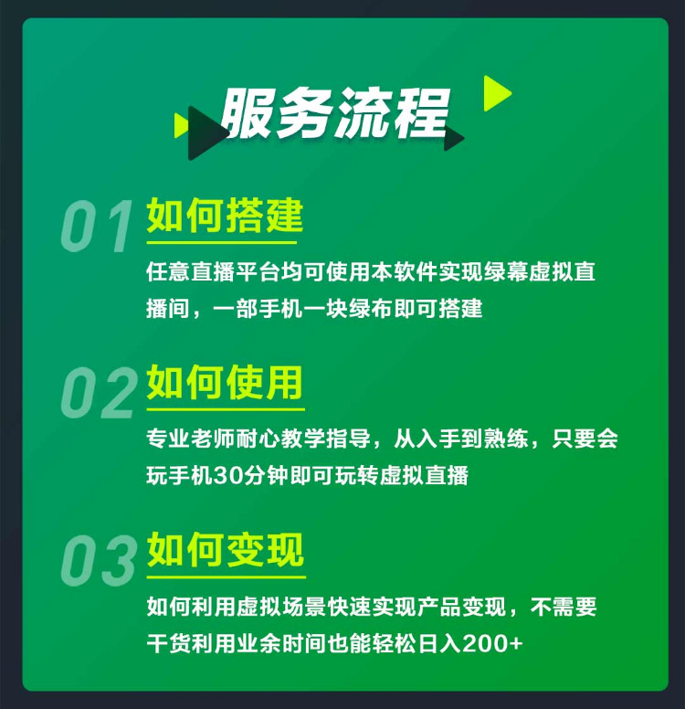 抖音绿幕直播软件助手APP手机虚拟直播间背景素材拍摄绿布魔盒 - 图1