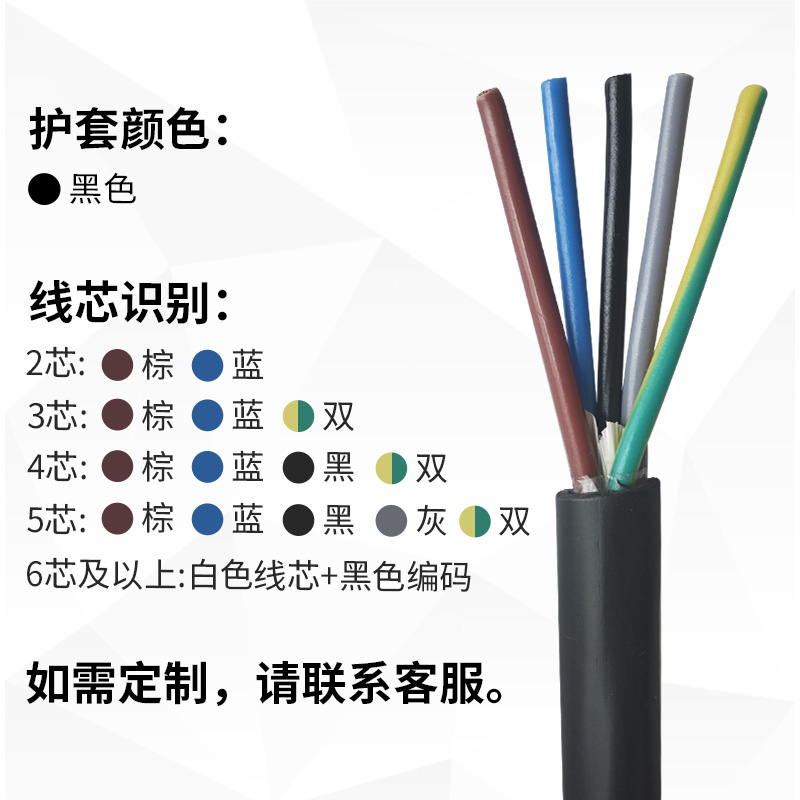 起帆RVV电缆线2 3 4 5芯0.5 0.75 1 1.5 2.5 4*6平方软护套电源线