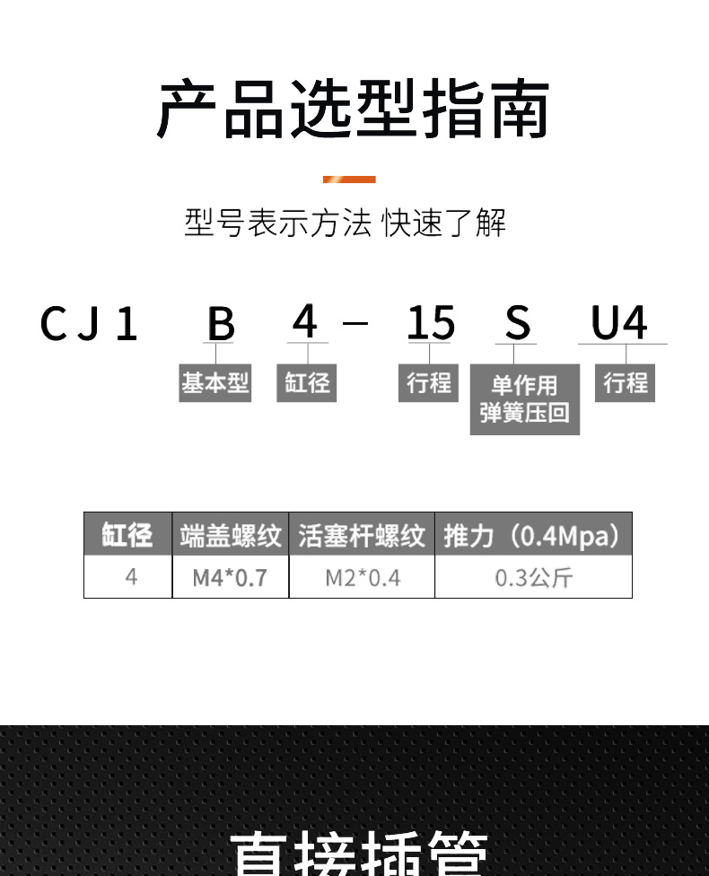 微型针型气缸CJ1B4-5SU4/CJ1B4-10SU4/CJ1B4-15SU4/CJ1B4-20SU4 - 图1