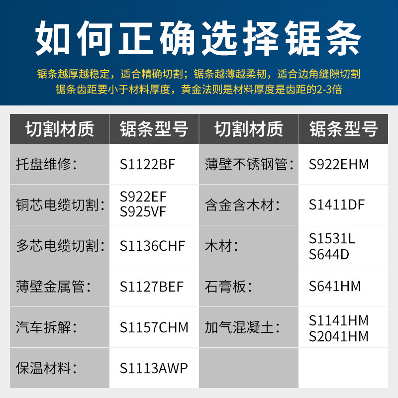 博世马刀锯锯条电动往复锯条博士进口马刀锯片木工合金双金属切割 - 图1