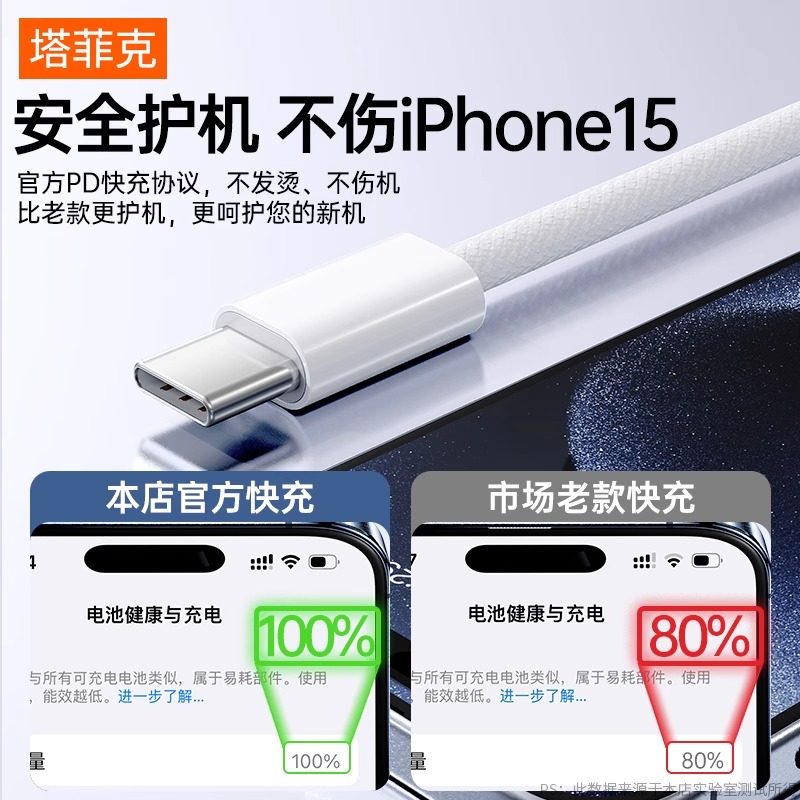 迈空双头typec数据线ctoc口适用苹果iPhone15ipad转14pro13双pd快充tpyec华为tpc手机车载充电线两头笔记本 - 图0