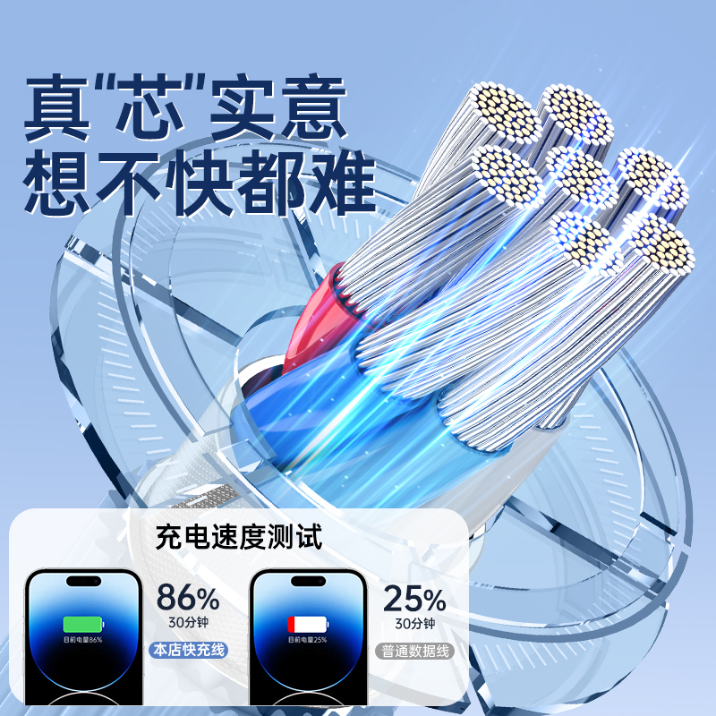 【45W】迈空适用苹果15充电线iphone14数据线快充13手机闪充12usb11车载16充电器套装17平板typec转lighting - 图1