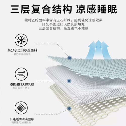 A类草席凉席夏季冰丝席三件套可折叠机洗硅胶软席床单床笠空调席-图1