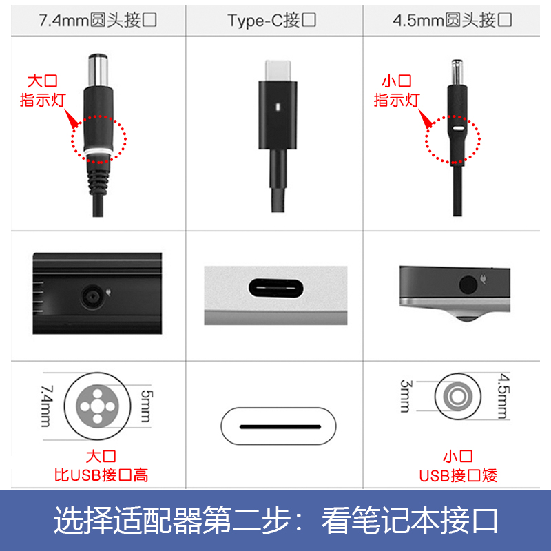 戴尔外星人原装电源充电器笔记本灵越xps游匣适用电源线45W65W90W130W180w240w330w适配器通用typec孔多接口 - 图2