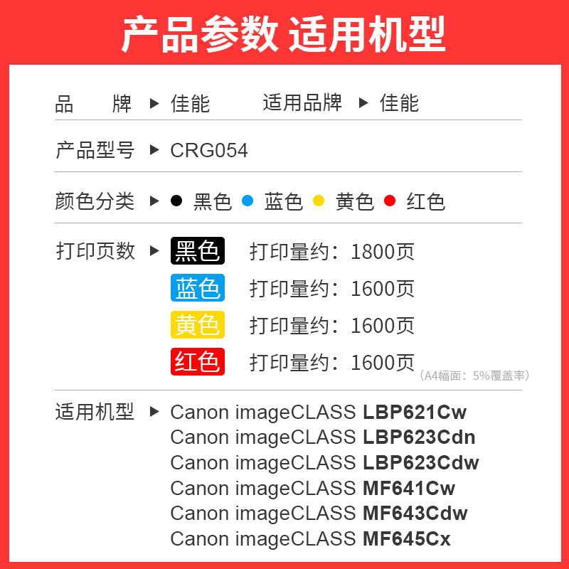 佳能CRG054原装硒鼓适用于LBP623Cdw/LBP623Cdn/LBP621Cw/MF643Cdw/MF641cw/MF645Cx彩色激光打印机一体机 - 图0