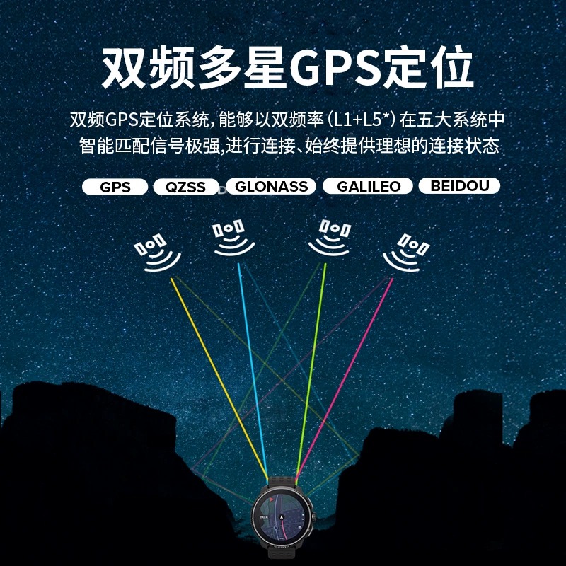 SUUNTO颂拓Race专业户外运动跑步登山骑行松拓多功能手表-图2