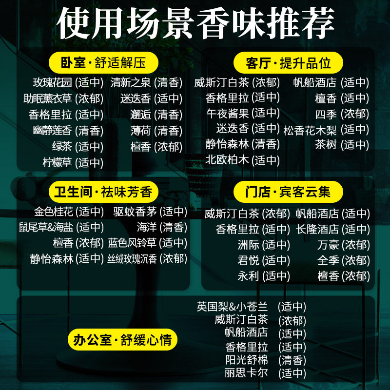 香薰无火家用卧室室内持久房间香水 skluo斯卡珞香熏香料