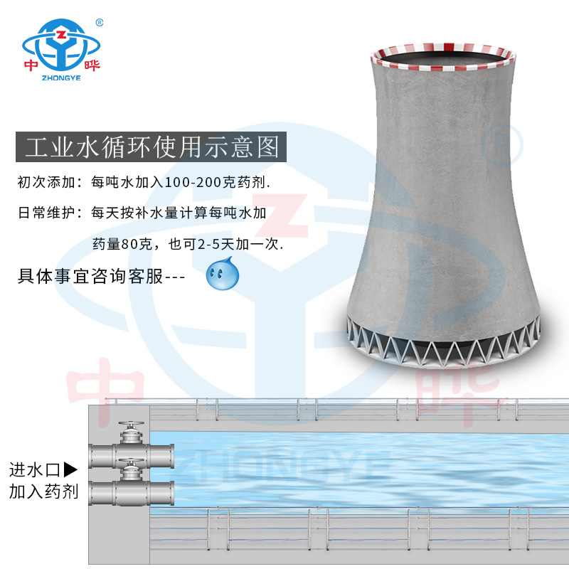 中晔除垢剂缓蚀阻垢剂反渗透锅炉水垢缓蚀剂中央空调冷却塔清洗剂 - 图1