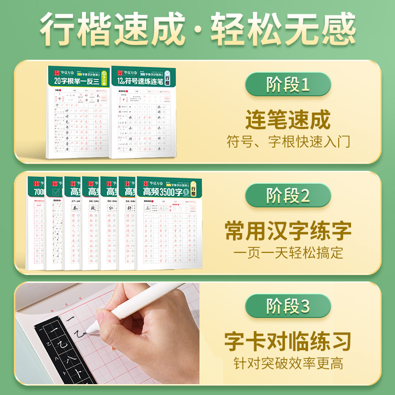 华夏万卷吴玉生行楷字帖成人练字初中生入门姓名名字行书练字帖成年人速成字谱连笔字控笔训练字帖硬笔书法练字本3500钢笔练字专用