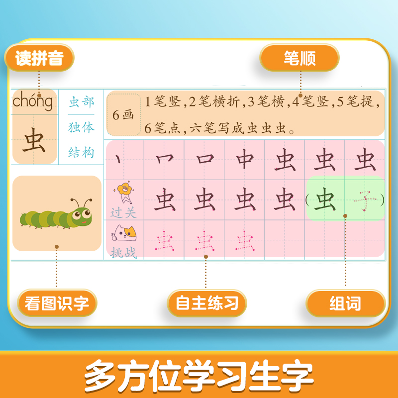 华夏万卷幼小衔接识字练字帖学前1000字汉字描红本幼儿园练字本点阵控笔训练笔画笔顺幼升小写字每日一练中班大班专用入门字帖本册 - 图1