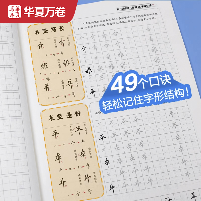 华夏万卷行书字帖练字成年行书控笔训练字帖高效练字楷书行书入门教程女生字体钢笔初高中硬笔笔画成年男大学生临摹书法本志飞习字-图2