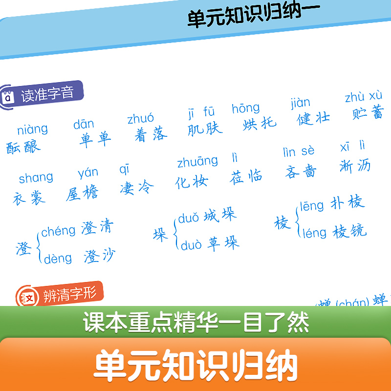 商品详情图片