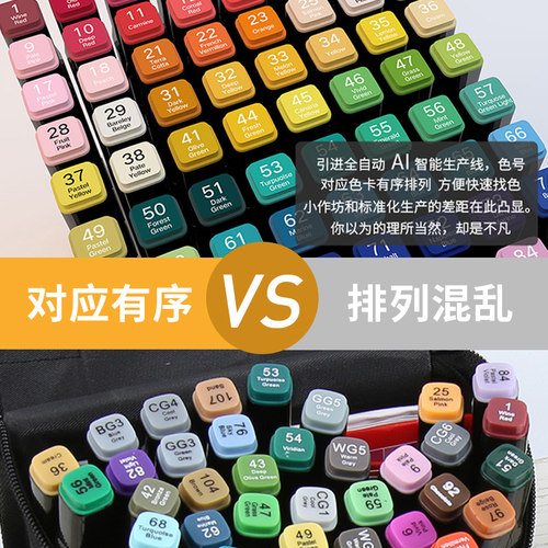 touchmark马克笔36/48/60色小学生美术专用速干不透色水彩笔可加墨双头油性画画笔彩笔动漫绘画三年级用 - 图2