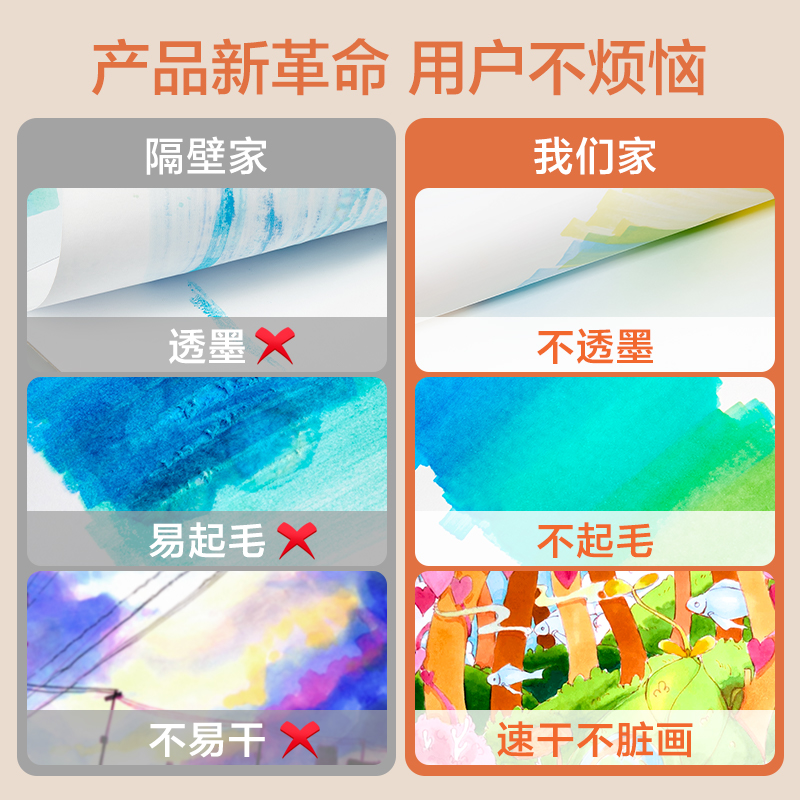 Touchmark马克笔专用绘画本加厚A4动漫手绘本A3/B5马克纸漫画纸空白素描图画本学生美术生画画本8k/4k马克本-图0