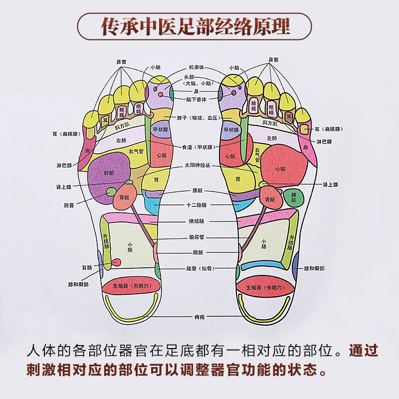 艾草艾灸贴热灸贴足贴排毒祛湿雪莲 快乐老人医疗器械艾灸/艾草/艾条/艾制品