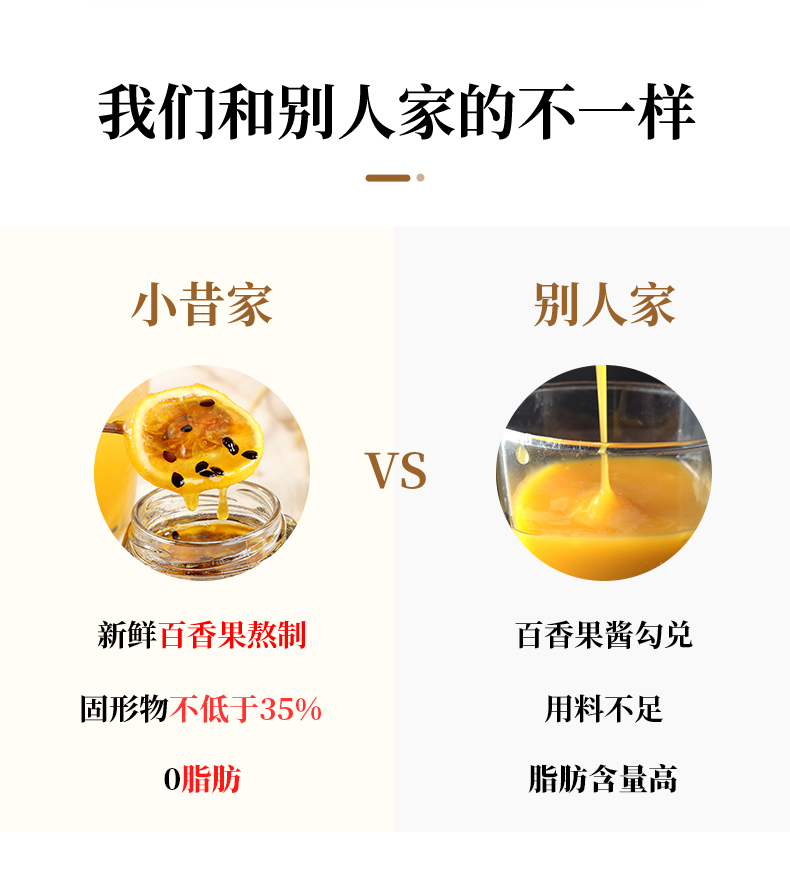 昔日印象百香果水果茶图片_1