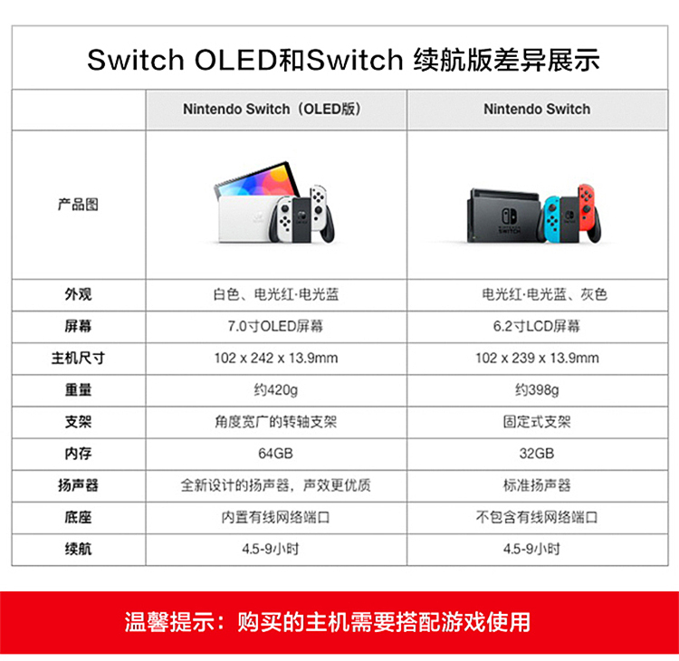 任天堂Switch oled新款 NS体感日版喷射朱紫塞尔达限定现货-图2