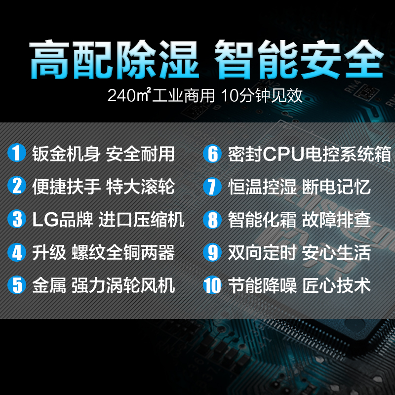 工业除湿机大功率抽湿机家用地下室大型除湿器仓库吸湿 DI138E 松京 工业除湿机大功率抽湿机家用地下室大型除湿器仓库吸湿 DI138E 松京