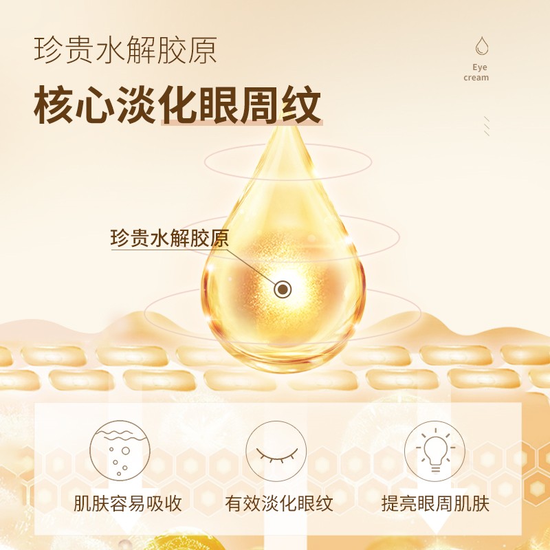 梵西眼霜淡化黑眼圈眼袋细纹提拉紧致抗皱衰老保湿旗舰店官方正品