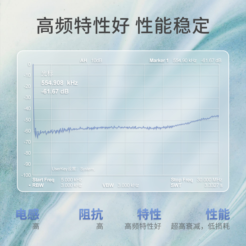 赛纪SJD710电源滤波器单相三级220V端子台EMC直流交流变频抗干扰 - 图3