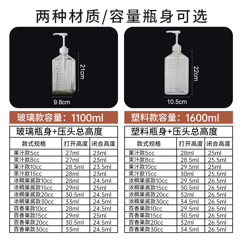 糖压瓶奶茶店专用手压式玻璃果糖挤压瓶百香果糖浆塑料定量瓶商用-图3