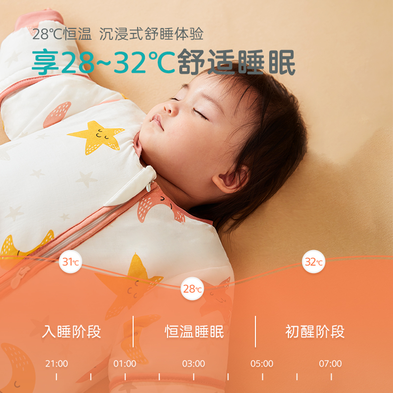 新生婴儿睡袋秋冬款恒温防冻宝宝分腿纱布纯棉加厚小孩防踢被神器
