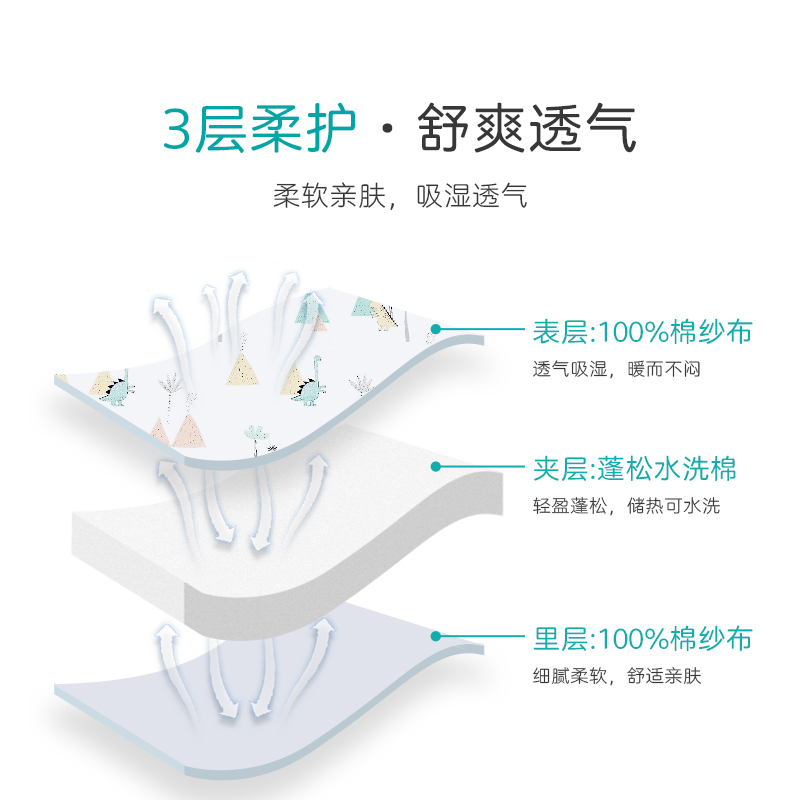 婴儿抱被薄款初生纯棉裹被春秋冬季加厚包被产房虎年新生宝宝用品