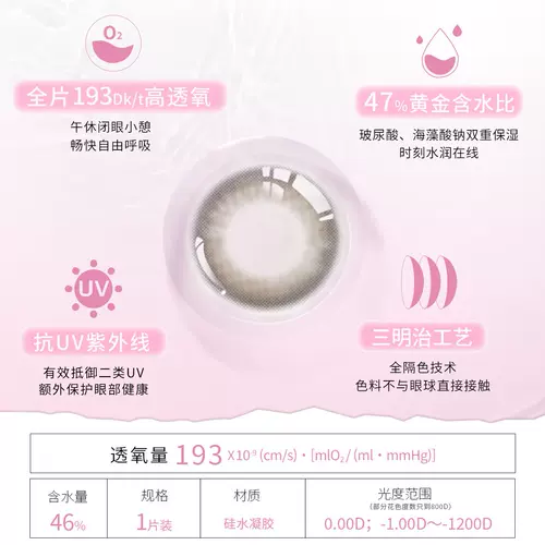 Meiruokan Silicon Hydrogel Tsujihua Mianyue бросает 2 куска кислородного глянцевого контактного линза