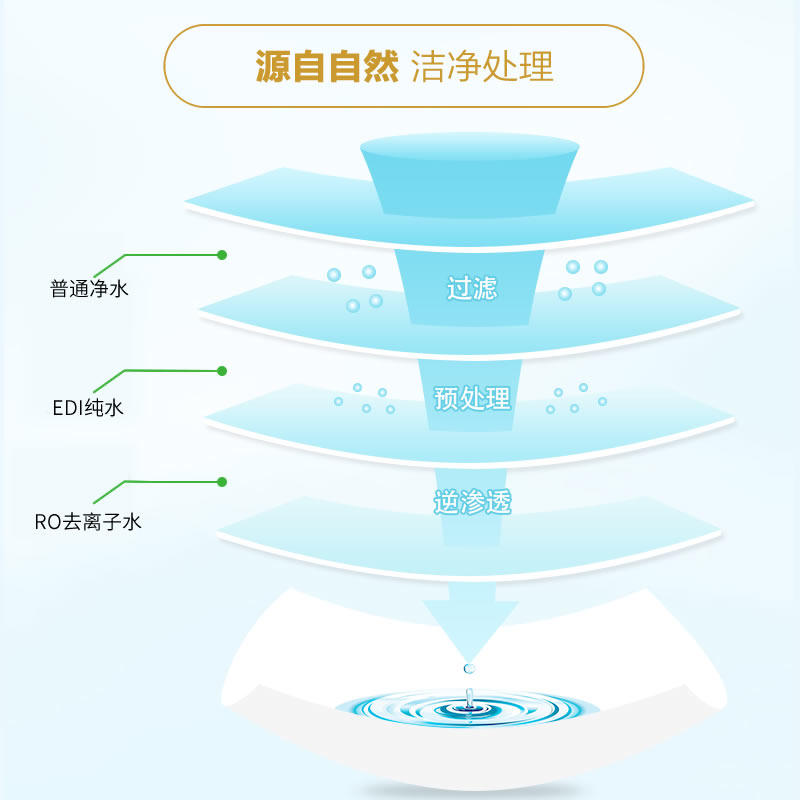 弘生婴儿儿童宝宝女士纸巾手口专用屁屁成人卸妆房事私处湿巾加厚