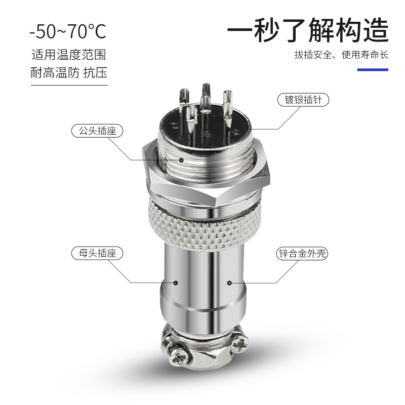 航空插头插座GX20-2芯3芯4芯5芯6芯7芯8芯9芯10芯公母连接器20mm