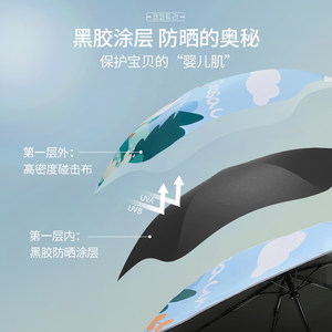 KK树全自动安全防回弹儿童雨伞宝宝短柄折叠伞晴雨两用小学生圆角