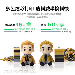 【现货顺丰速发】创想三维i7 AI 3D打印机SPARKX i7 家用桌面级多色打印新升级新手入门首选高速打印自动调平