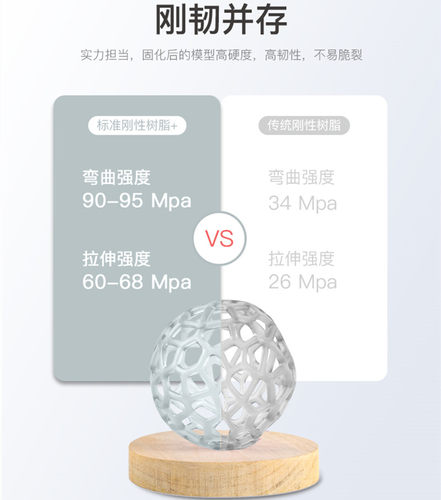 创想三维光固化3D打印耗材标准刚性树脂500g 高韧性 高精度 低气味 快速固化 - 图0