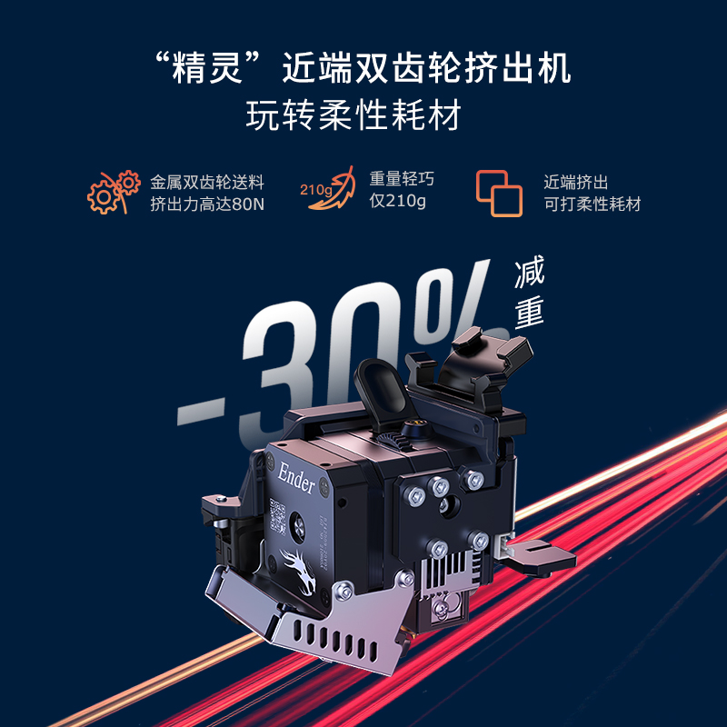 创想三维3D打印机Ender-3 S1 PRO可打印可雕刻300℃高温喷头高精度打印桌面级全自动调平-图1