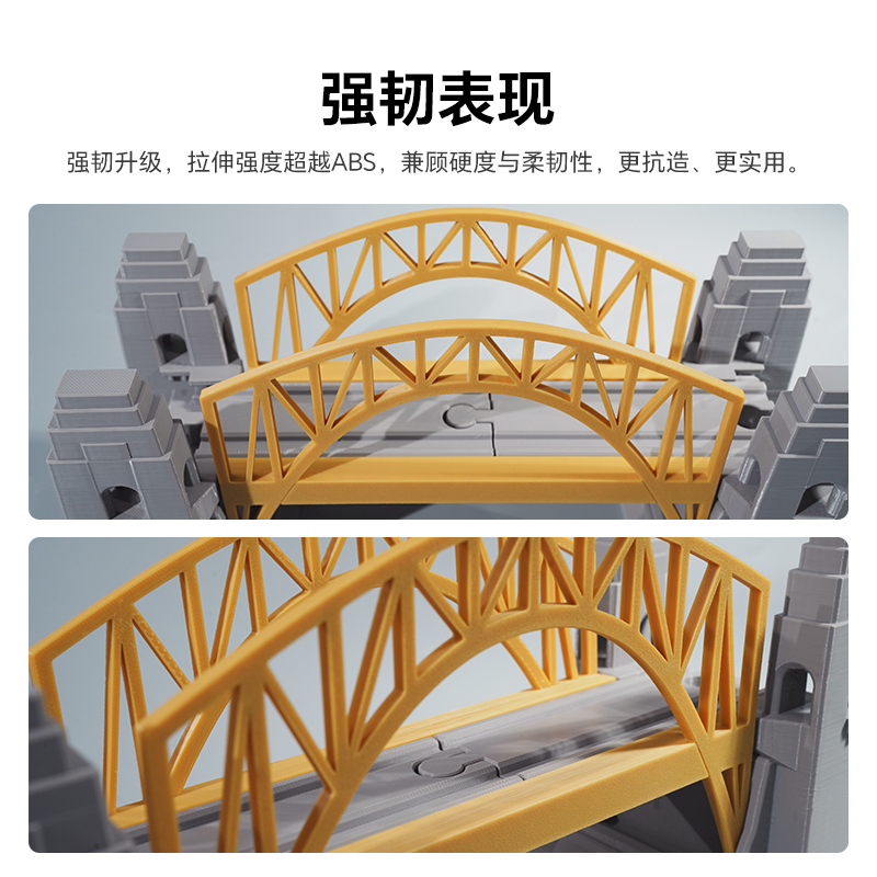 创想三维3D打印耗材Hyper PLA高速打印耗材1KG 高精度高流动性排线整齐不打结 - 图2