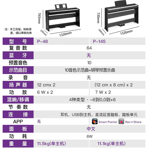 Yamaha, синтезатор для начинающих, портативное профессиональное умное электронное пианино, 88 клавиш, P145, P48
