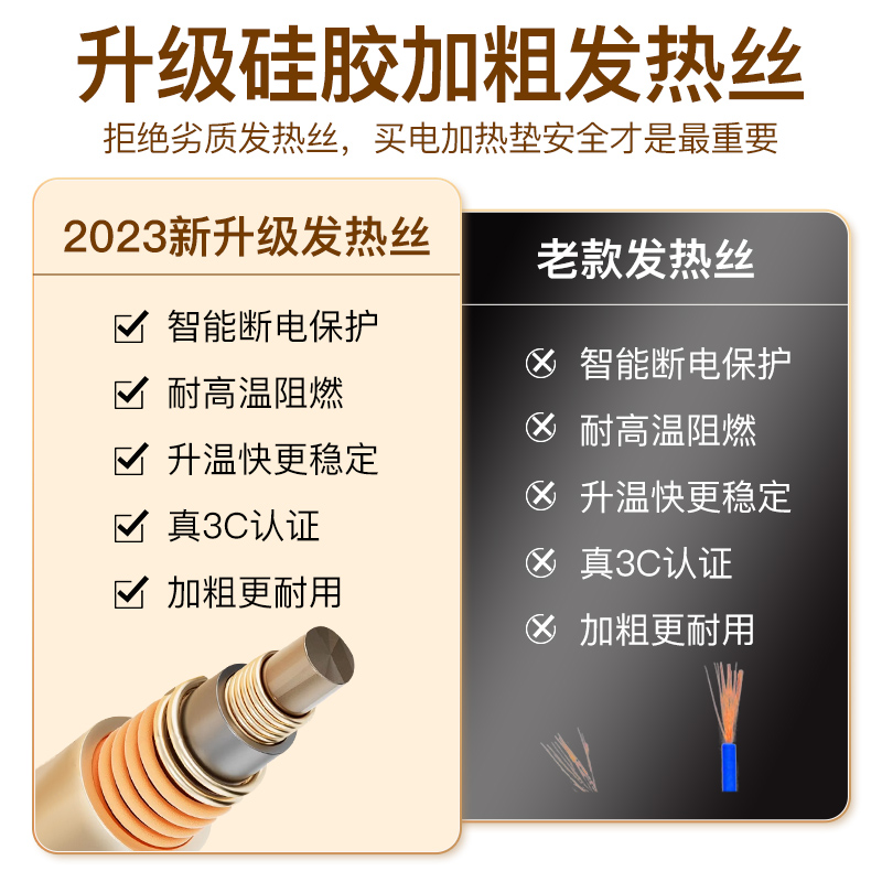 汽车艾绒坐垫四季通用单片防滑无靠背车载艾灸垫子艾草养生座椅套 - 图1