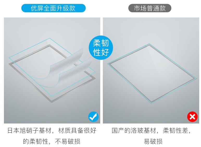 156寸电容触摸屏套件笔记本工控工业多点宽屏16：9usb显示器外屏 - 图1