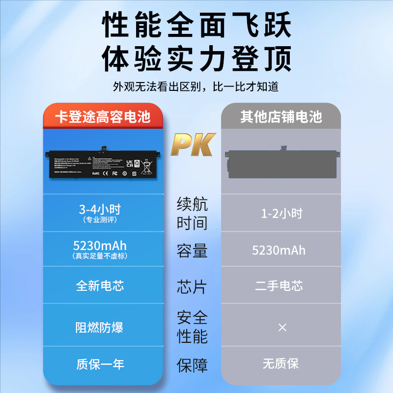 适用小米笔记本电池Air13/13.3/12.5/15.6英寸Pro游戏本R13B01W/R15B01W/R10B01W/G15B01W/N15B01W电脑 - 图0