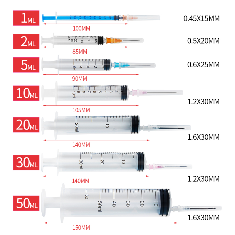 康泰医用一次性无菌注射器1ml/5/10/20/50毫升注器针筒注射针管