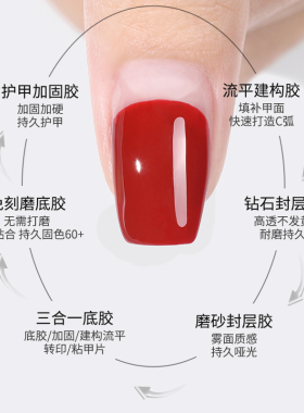 恩妮诗收藏家拉丝底胶封层套装