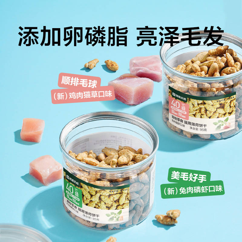 商品缩略图 1