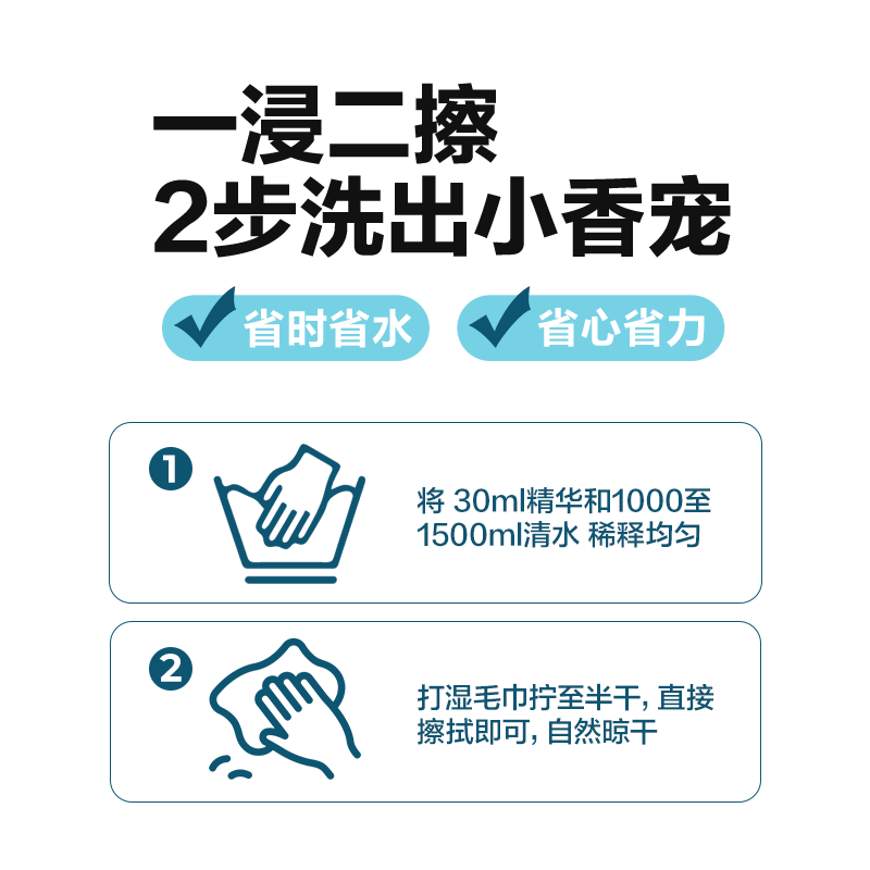 网易严选玻尿酸钠宠物免洗擦浴精华猫狗洗澡清洁香波保湿除臭-图3