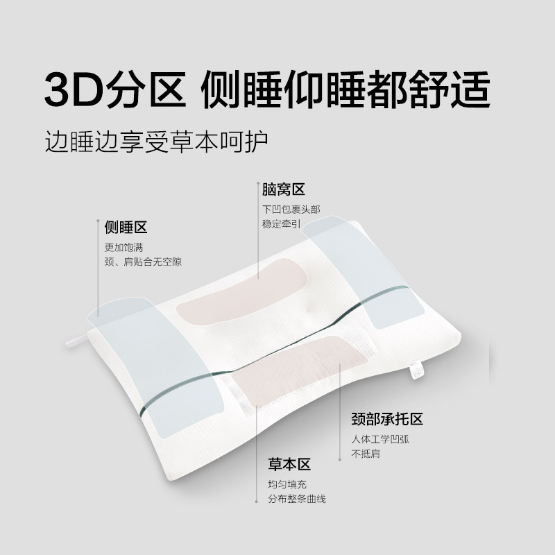 网易严选荞麦枕头颈椎枕护颈，（网易严选荞麦枕头颈椎枕护颈）-第5张图片-提都小院