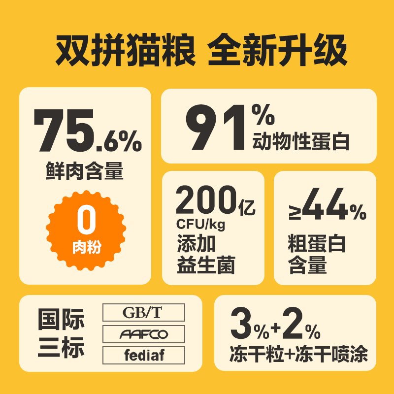 网易严选冻干双拼猫粮鲜肉无谷布偶成猫幼猫高蛋白全价粮7.2kg