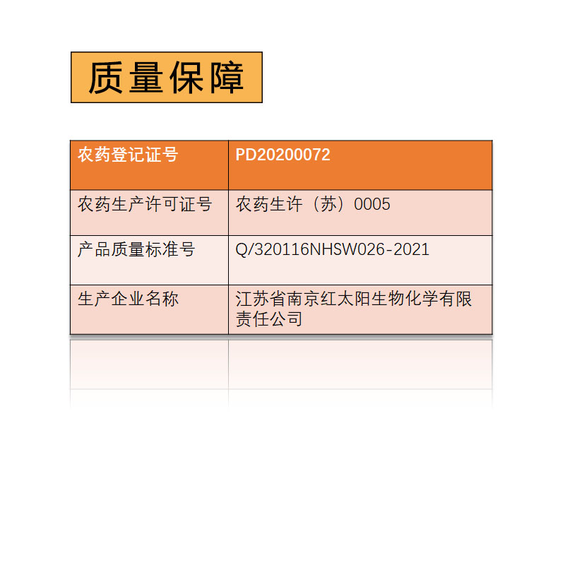 红太阳一颗星20%敌草快二氯盐敌草怏快速强力灭草药一扫光除草剂-图1