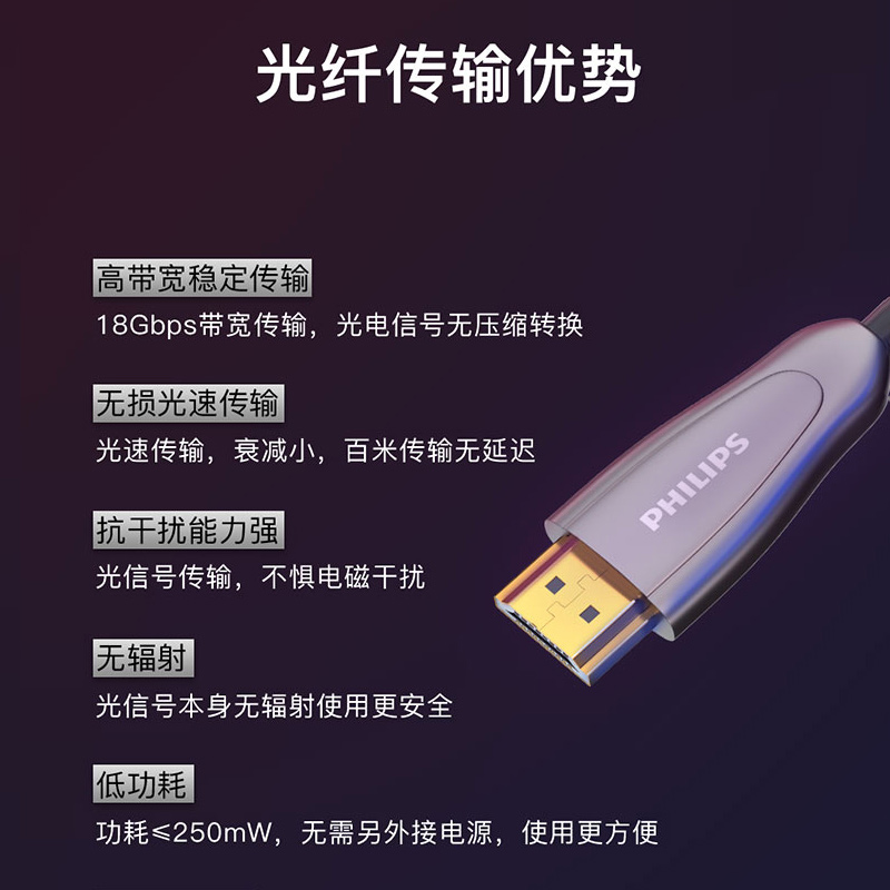 飞利浦光纤HDMI线2.1版8K高清数据线HDR电脑电视连接线60hz显示器投影仪笔记本网络机顶盒2/5/10/15/20米加长-图2