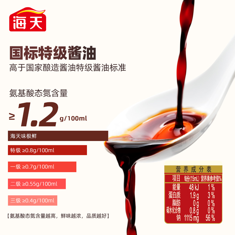 海天味极鲜酱油4.9L*2升烹饪炒菜凉拌调味商用大桶装特级酿造生抽